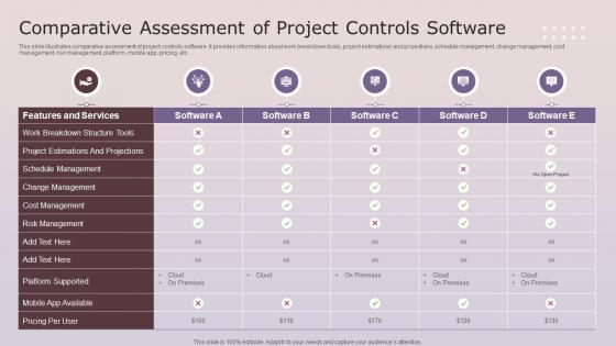 Comparative Assessment Of Project Controls Software