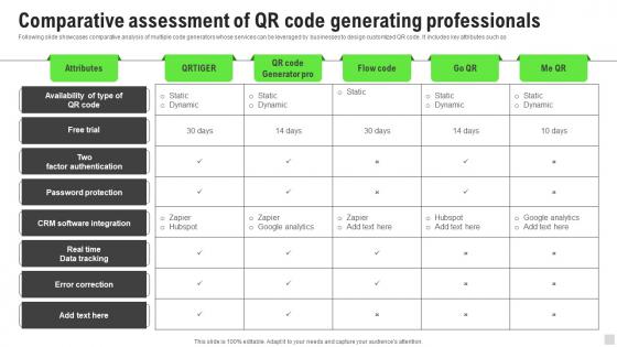 Comparative Assessment Of QR Code Generating Implementation Of Cashless Payment