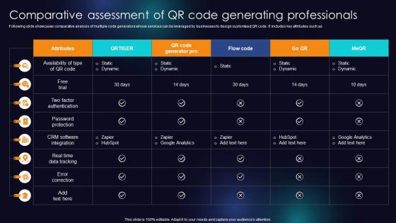 Comparative Assessment Of QR Code Generating Professionals Enhancing Transaction Security With E Payment