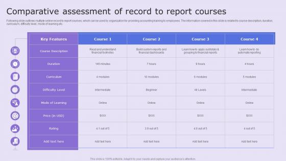 Comparative Assessment Of Record To Report Courses