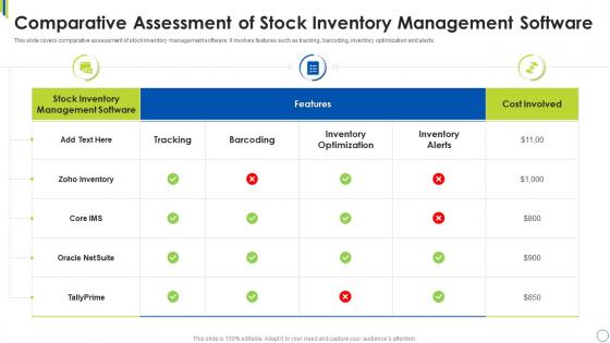 Comparative Assessment Of Stock Inventory Management Software