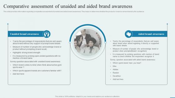 Comparative Assessment Of Unaided And Aided Brand How To Enhance Brand Acknowledgment Engaging Campaigns