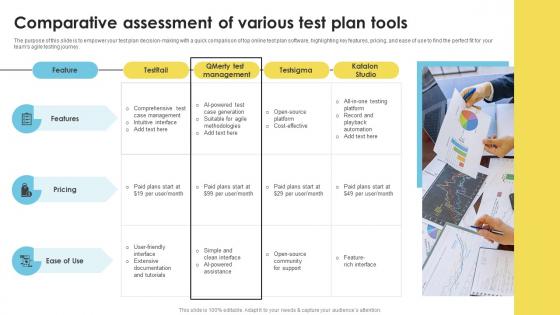 Comparative Assessment Of Various Test Plan Tools