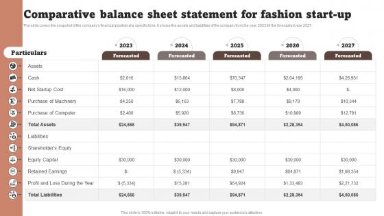 Comparative Balance Sheet Statement Fashion Startup Business Plan BP SS