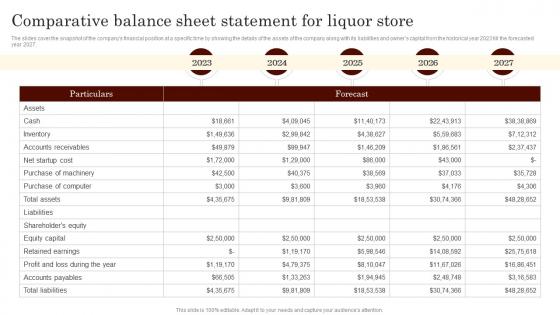 Comparative Balance Sheet Statement For Liquor Store Specialty Liquor Store BP SS