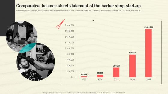 Comparative Balance Sheet Statement Hair Salon Business Plan BP SS