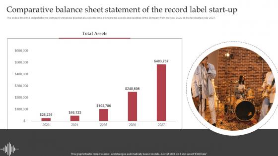 Comparative Balance Sheet Statement Sample Interscope Records Business Plan BP SS