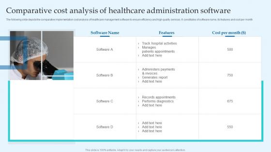 Comparative Cost Analysis Of Healthcare Administration Software
