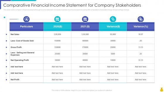 Comparative Financial Income Statement For Company Stakeholders