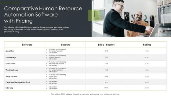 Comparative Human Resource Automation Software With Pricing