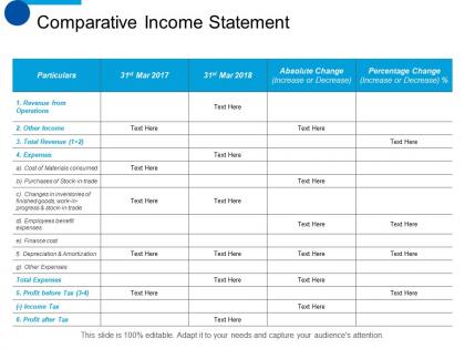 Comparative income statement expenses ppt summary designs download