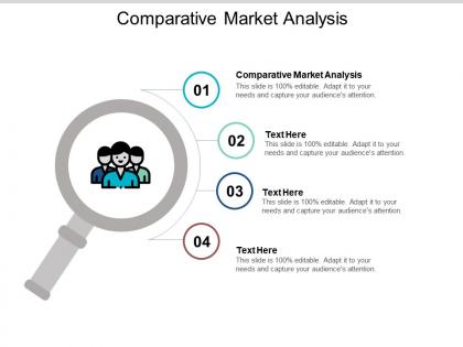 Comparative market analysis ppt powerpoint presentation outline templates cpb
