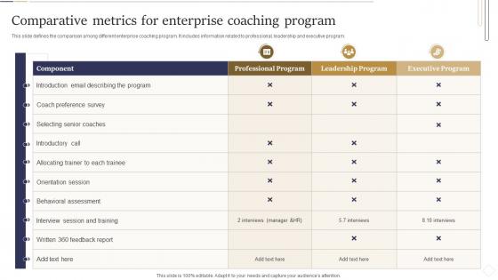 Comparative Metrics For Enterprise Coaching Program