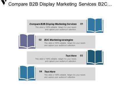 Compare b2b display marketing services b2c marketing strategies b2b cpb