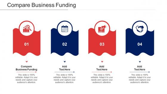 Compare Business Funding Ppt Powerpoint Presentation Visual Aids Show Cpb
