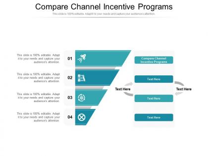Compare channel incentive programs ppt powerpoint presentation ideas slides cpb