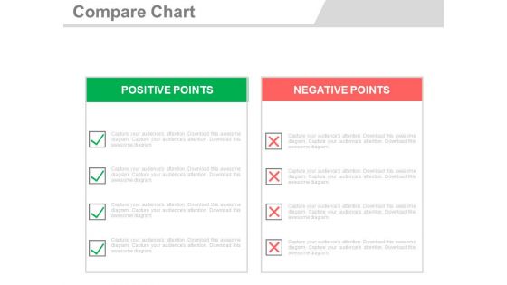 Compare chart for positive and negative points powerpoint slides