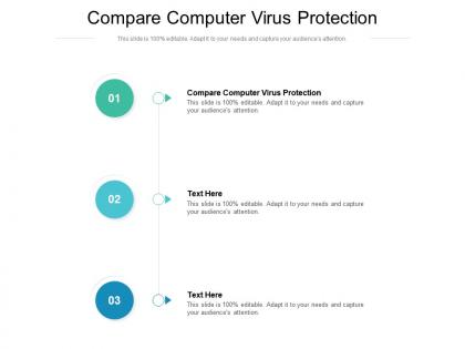 Compare computer virus protection ppt powerpoint inspiration template cpb