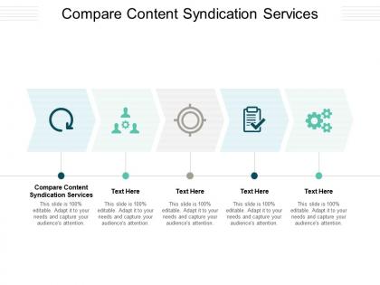 Compare content syndication services ppt powerpoint presentation pictures infographics cpb
