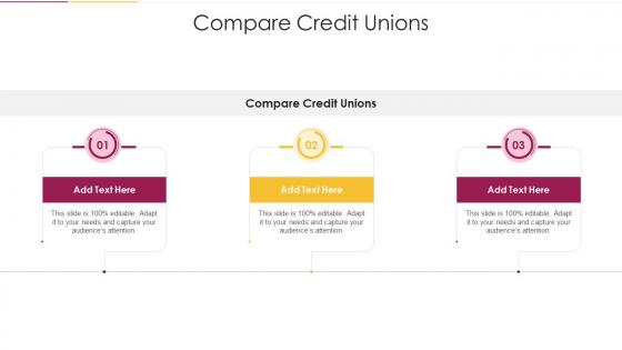 Compare Credit Unions In Powerpoint And Google Slides Cpb