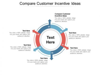 Compare customer incentive ideas ppt powerpoint presentation pictures design inspiration cpb