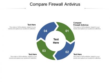 Compare firewall antivirus ppt powerpoint presentation background images cpb