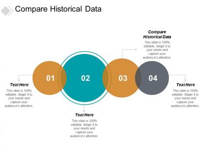 Compare historical data ppt powerpoint presentation slides guidelines cpb