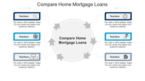 Compare home mortgage loans ppt powerpoint presentation show slideshow cpb