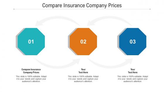 Compare insurance company prices ppt powerpoint presentation gallery show cpb