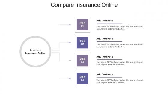 Compare Insurance Online Ppt Powerpoint Presentation Gallery Templates Cpb
