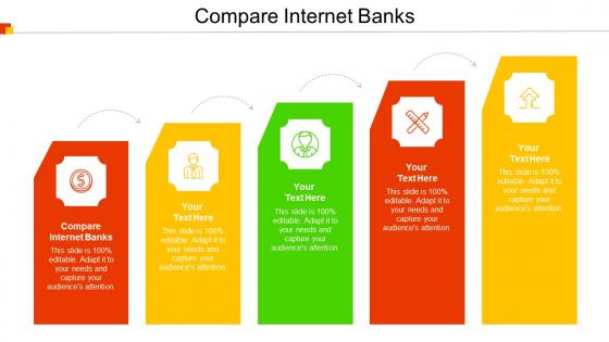 Compare Internet Banks Ppt Powerpoint Presentation Gallery Graphics Example Cpb