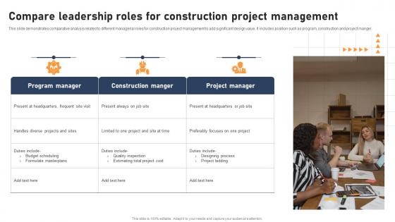 Compare Leadership Roles For Construction Project Management