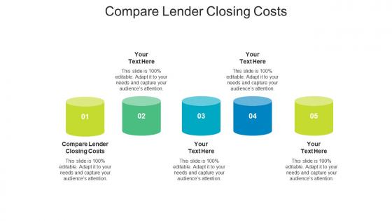 Compare lender closing costs ppt powerpoint presentation slides designs cpb