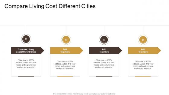 Compare Living Cost Different Cities In Powerpoint And Google Slides Cpb