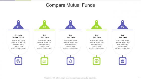 Compare Mutual Funds In Powerpoint And Google Slides Cpb