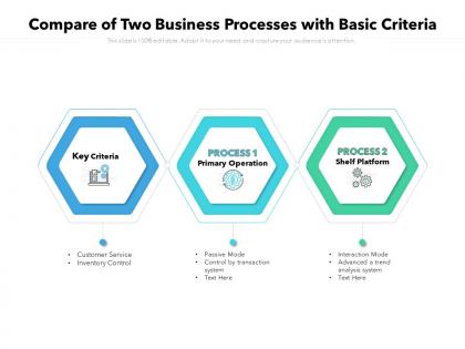 Compare of two business processes with basic criteria
