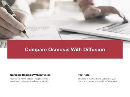Compare osmosis with diffusion ppt powerpoint presentation inspiration outline cpb