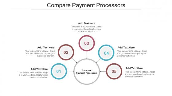 Compare Payment Processors In Powerpoint And Google Slides Cpb