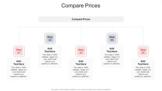 Compare Prices In Powerpoint And Google Slides Cpb