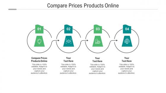 Compare prices products online ppt powerpoint presentation model topics cpb