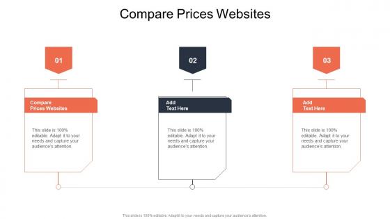 Compare Prices Websites In Powerpoint And Google Slides Cpb