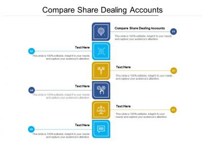 Compare share dealing accounts ppt powerpoint presentation pictures display cpb