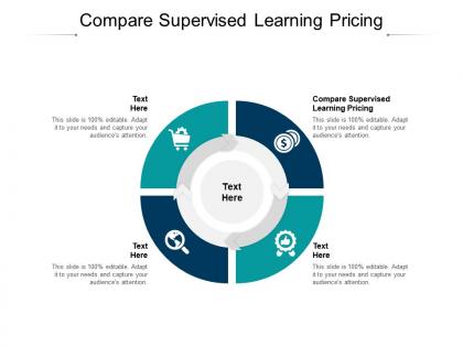 Compare supervised learning pricing ppt powerpoint presentation layouts infographic template cpb