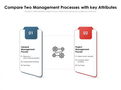 Compare two management processes with key attributes