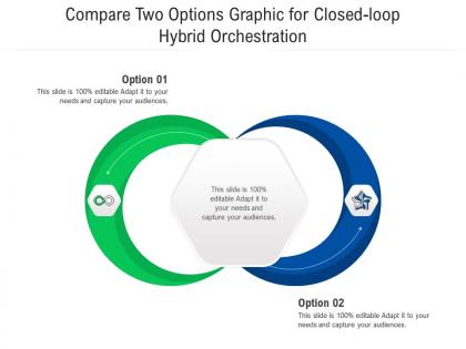 Compare two options graphic for closed loop hybrid orchestration infographic template
