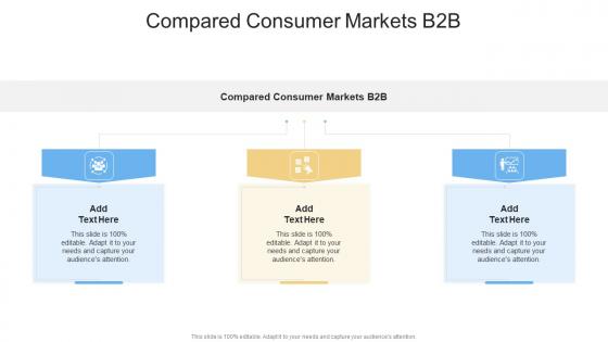 Compared Consumer Markets B2B In Powerpoint And Google Slides Cpb