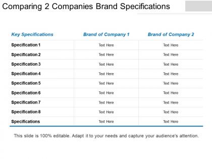 Comparing 2 companies brand specifications ppt examples