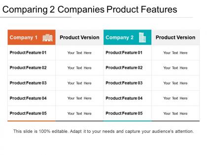 Comparing 2 companies product features ppt images