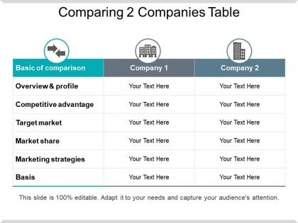 Comparing 2 companies table ppt examples slides