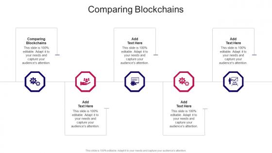 Comparing Blockchains In Powerpoint And Google Slides Cpb
